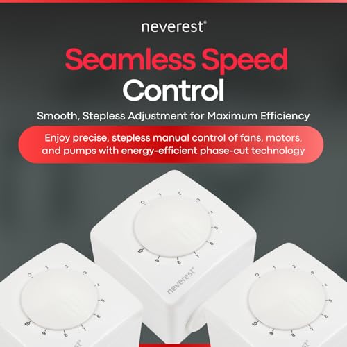 Neverest 1.5A Speed Controller – IP54 Dimmer for Fans, Pumps & Motors