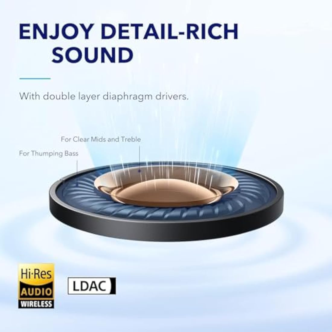 soundcore by Anker Space A40 Noise Cancelling Wireless Earbuds