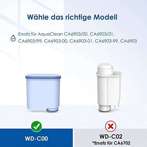 Waterdrop Coffee Filter for Philips AquaClean CA6903 | Limescale Reduction (8)