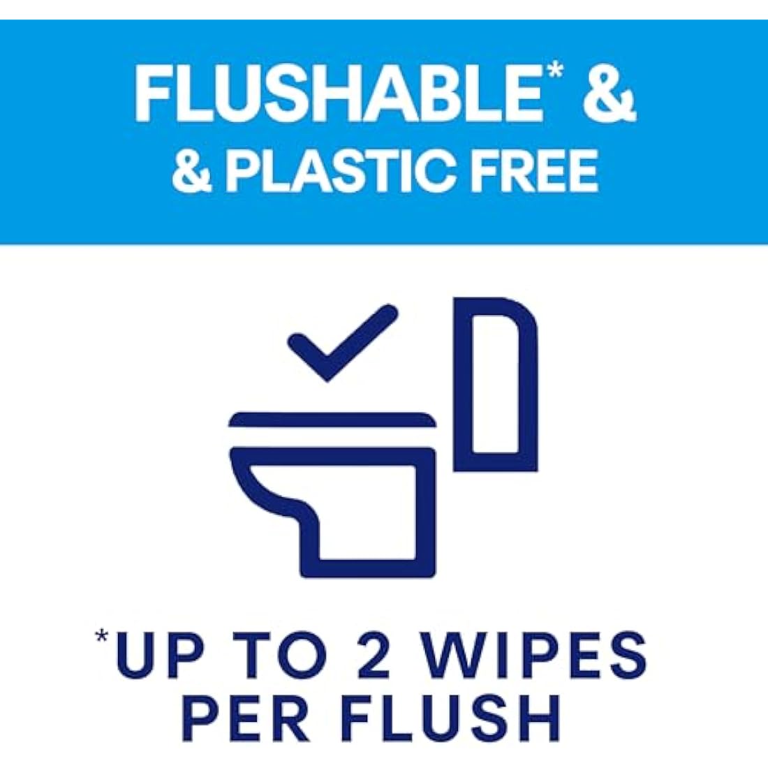 Andrex Ultimate Fresh Washlets – 12 Pack Flushable & Biodegradable Wipes
