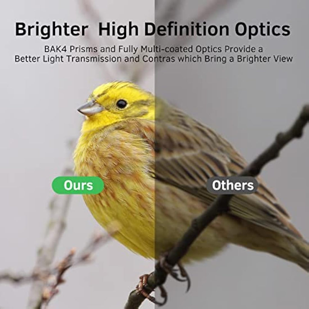 Uscamel 20x50 High Power Binoculars | Waterproof BAK4 Prism for Birding