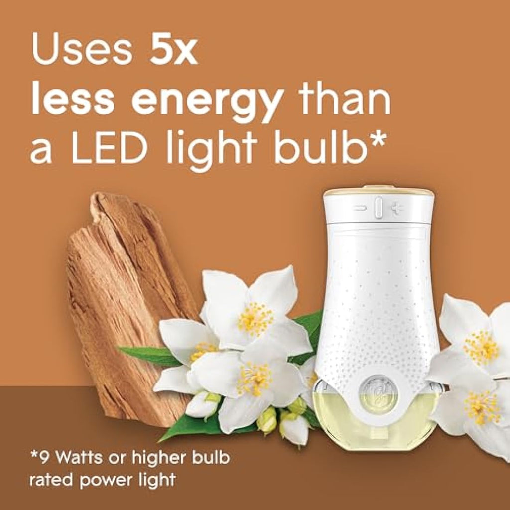 Glade Plug-In Air Freshener Refill | Sandalwood & Jasmine | 12-Pack