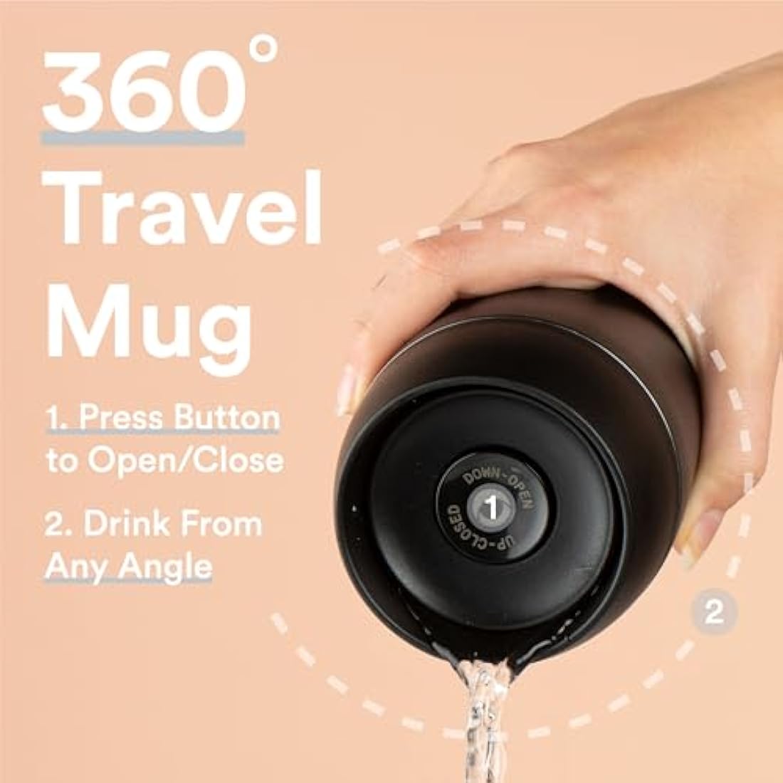 Moon 360° Leakproof Travel Mug – Insulated Stainless Steel Cup, 450ml