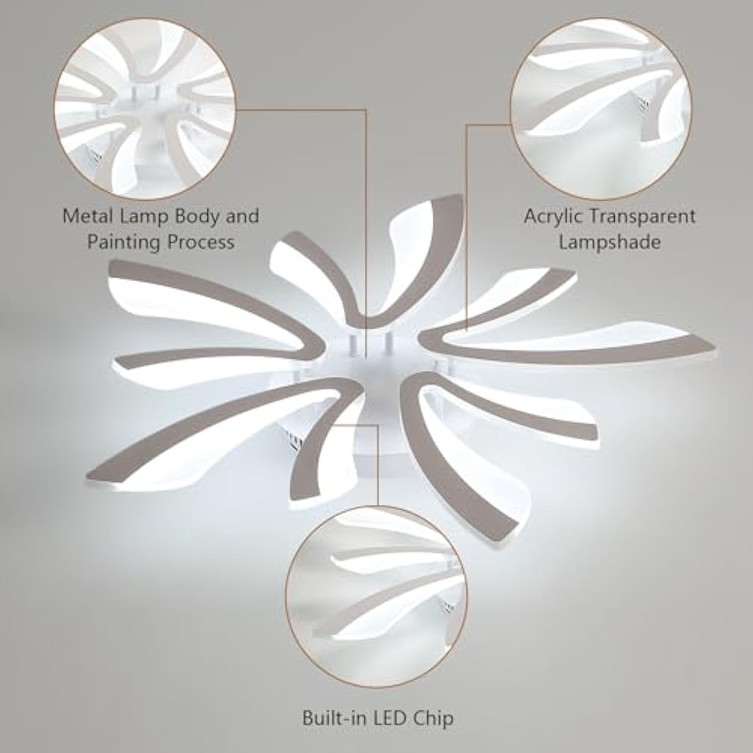 Comely Modern LED Ceiling Light | 50W 6500K Flush Mount Acrylic Lamp