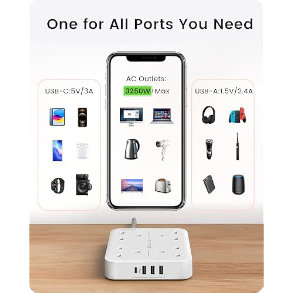LENCENT 4-Way Power Strip – 3M Braided Extension Lead with USB-C & USB