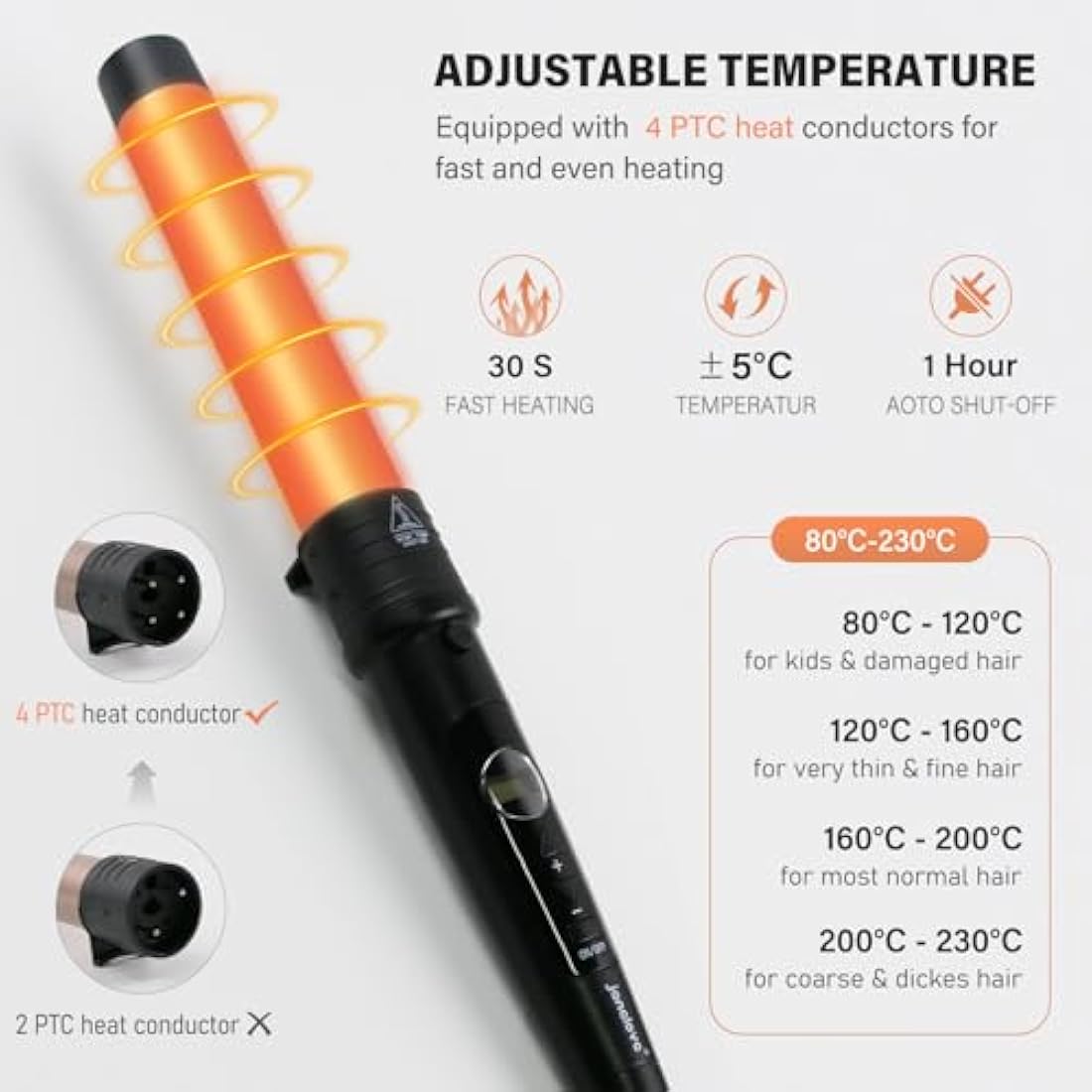 janelove 6-in-1 Hair Curler Set | Ceramic Tourmaline Curling Wand Iron