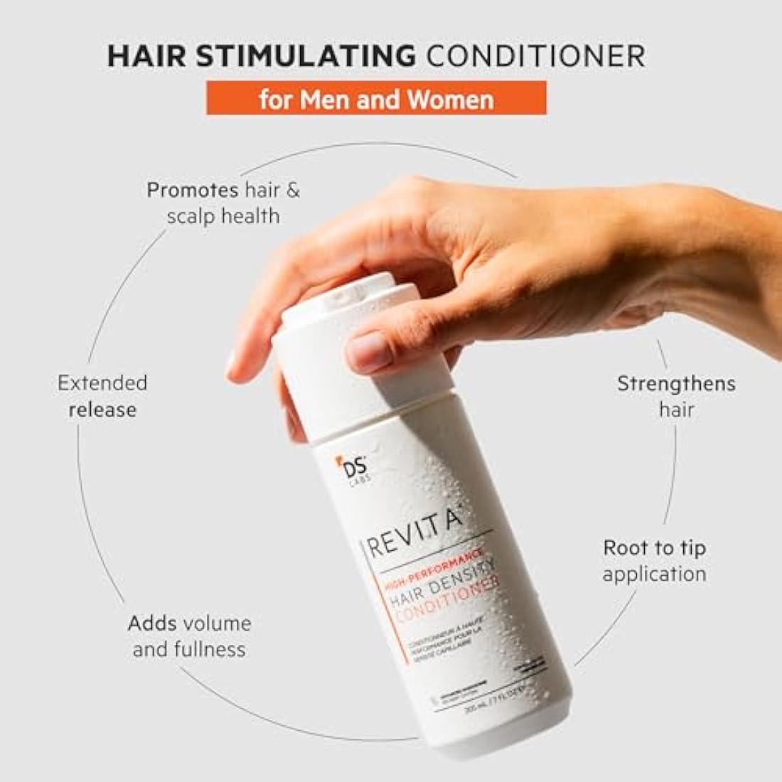 DS Labs Revita Hair Density Shampoo & Conditioner Set - Biotin & Caffeine
