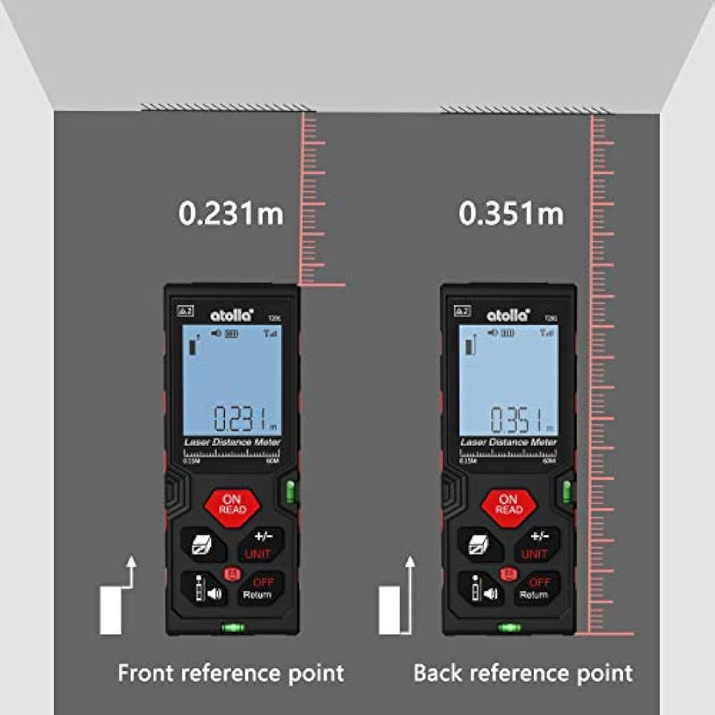 atolla Laser Distance Meter – 60m Digital Range Finder with IP54