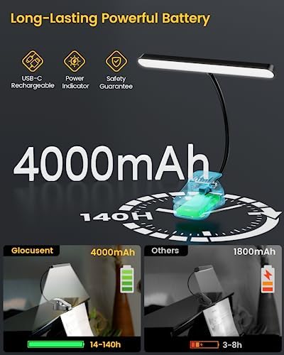 Glocusent Music Stand Light – 57 LED Rechargeable Clip-on Piano Lamp