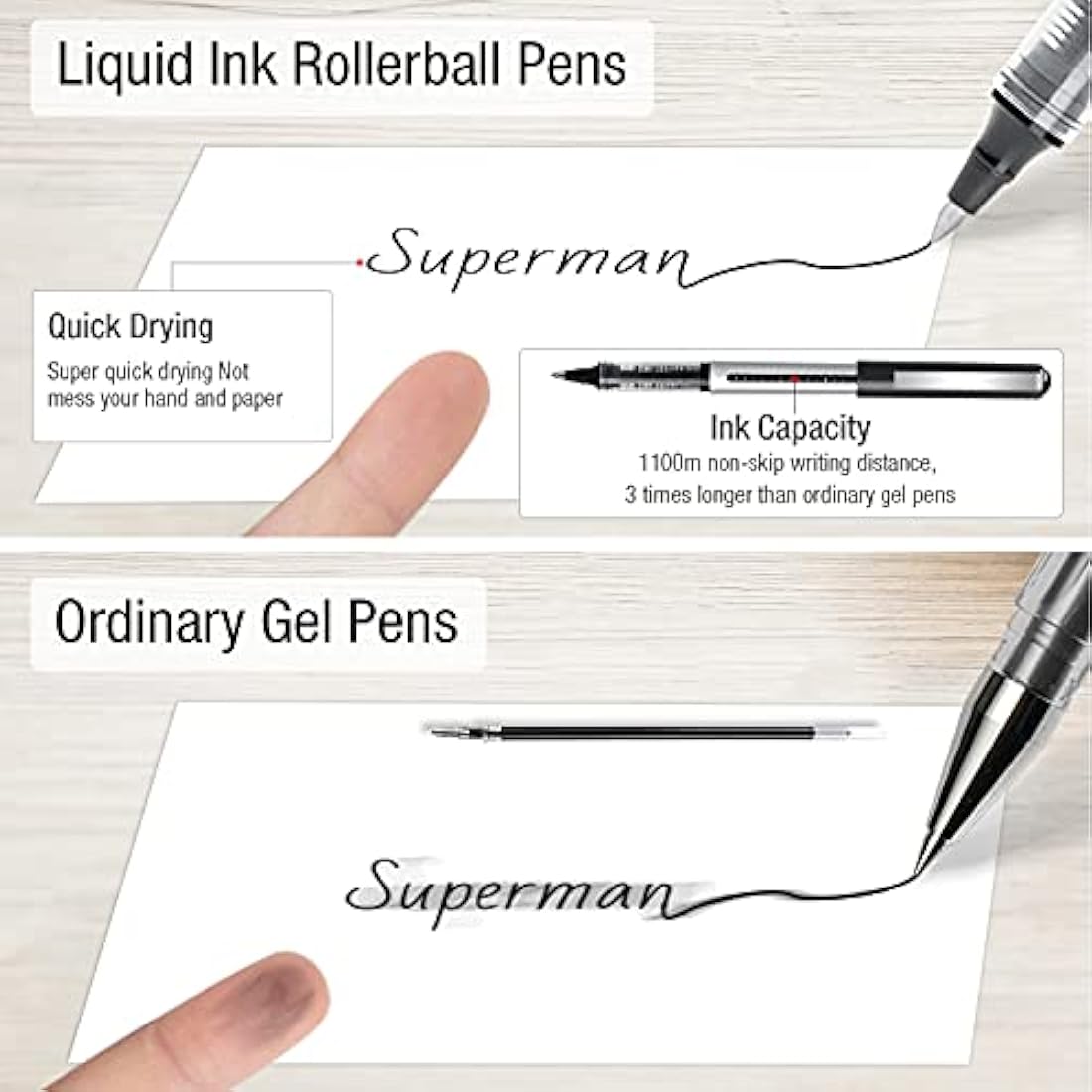 AKARUED 24 Pack Black Rollerball Pens | 0.5mm Quick-Drying Liquid Ink