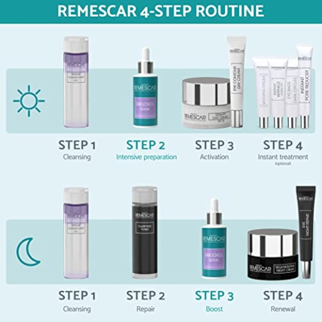 Remescar Bakuchiol Serum 30ml – Plant-Based Retinol Anti-Aging Treatment