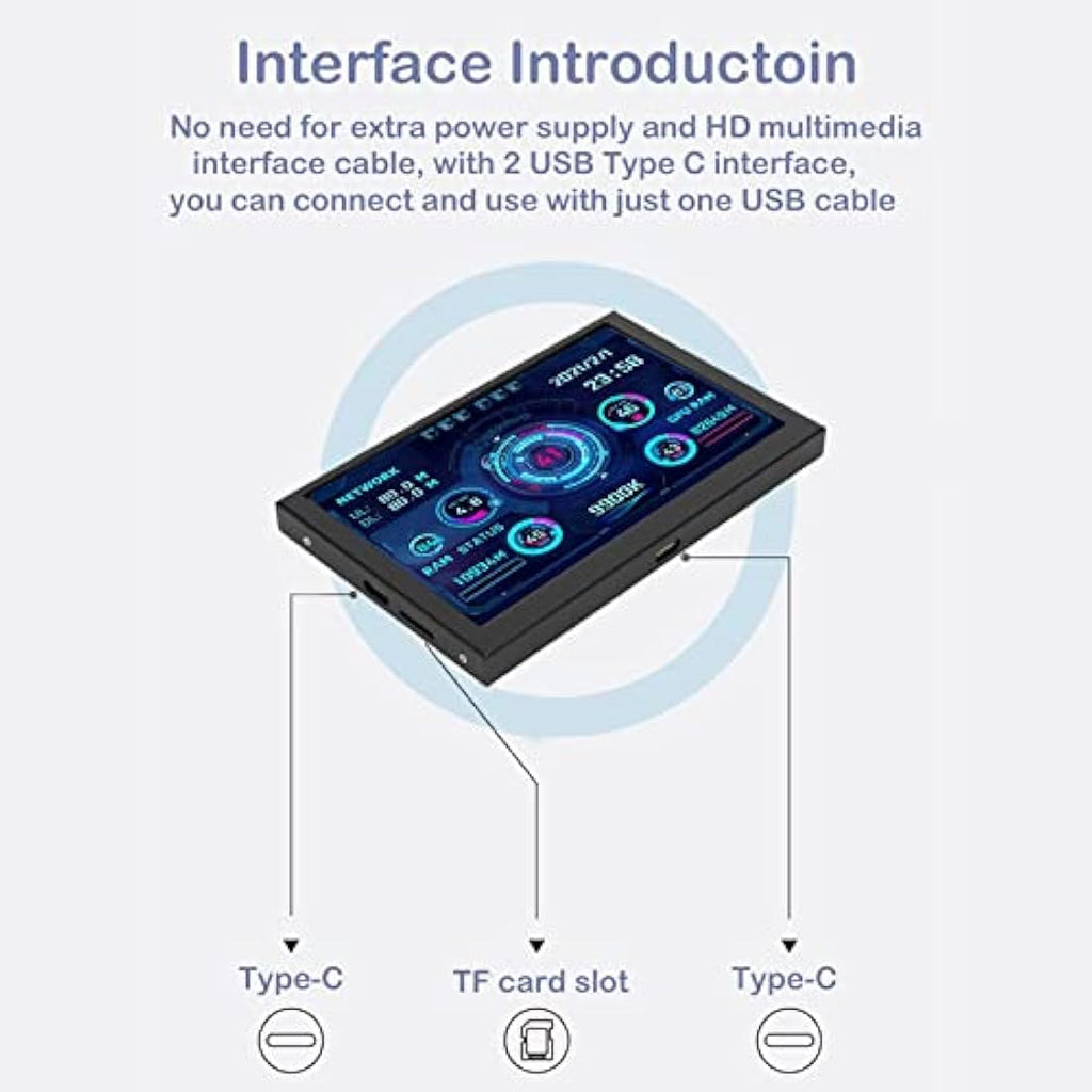 Goshyda 5in IPS USB PC CPU Data Monitor – Computer Sensor Panel Display