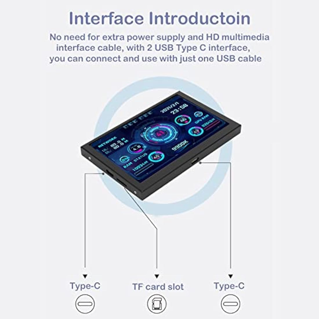 Goshyda 5in IPS USB PC CPU Data Monitor – Computer Sensor Panel Display