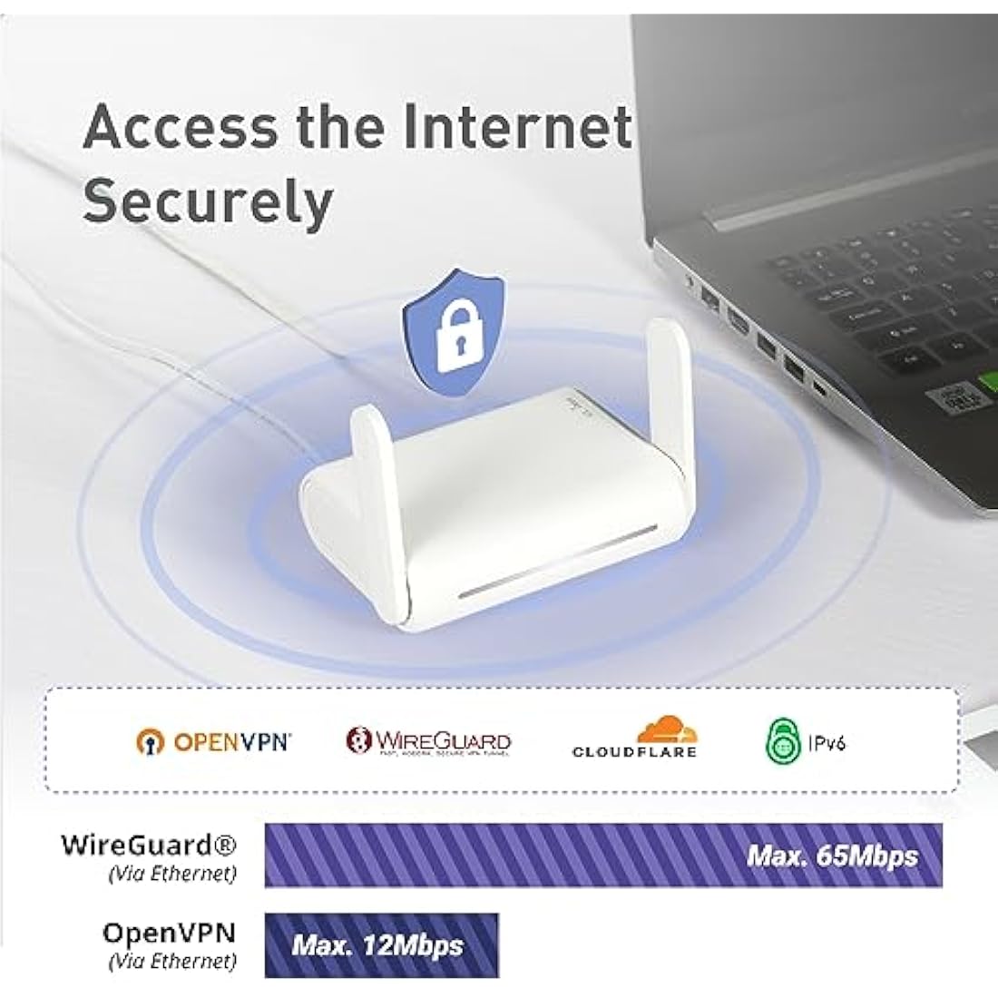 GL.iNet Opal GL-SFT1200 Portable Travel Router | AC1200 VPN & Gigabit