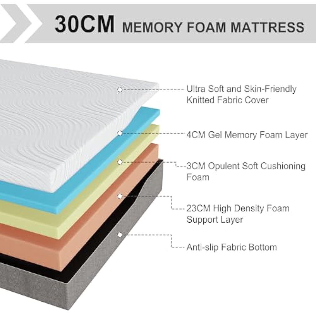 Twirest Double Memory Foam Mattress | Medium Firm Breathable (135x190x30cm)