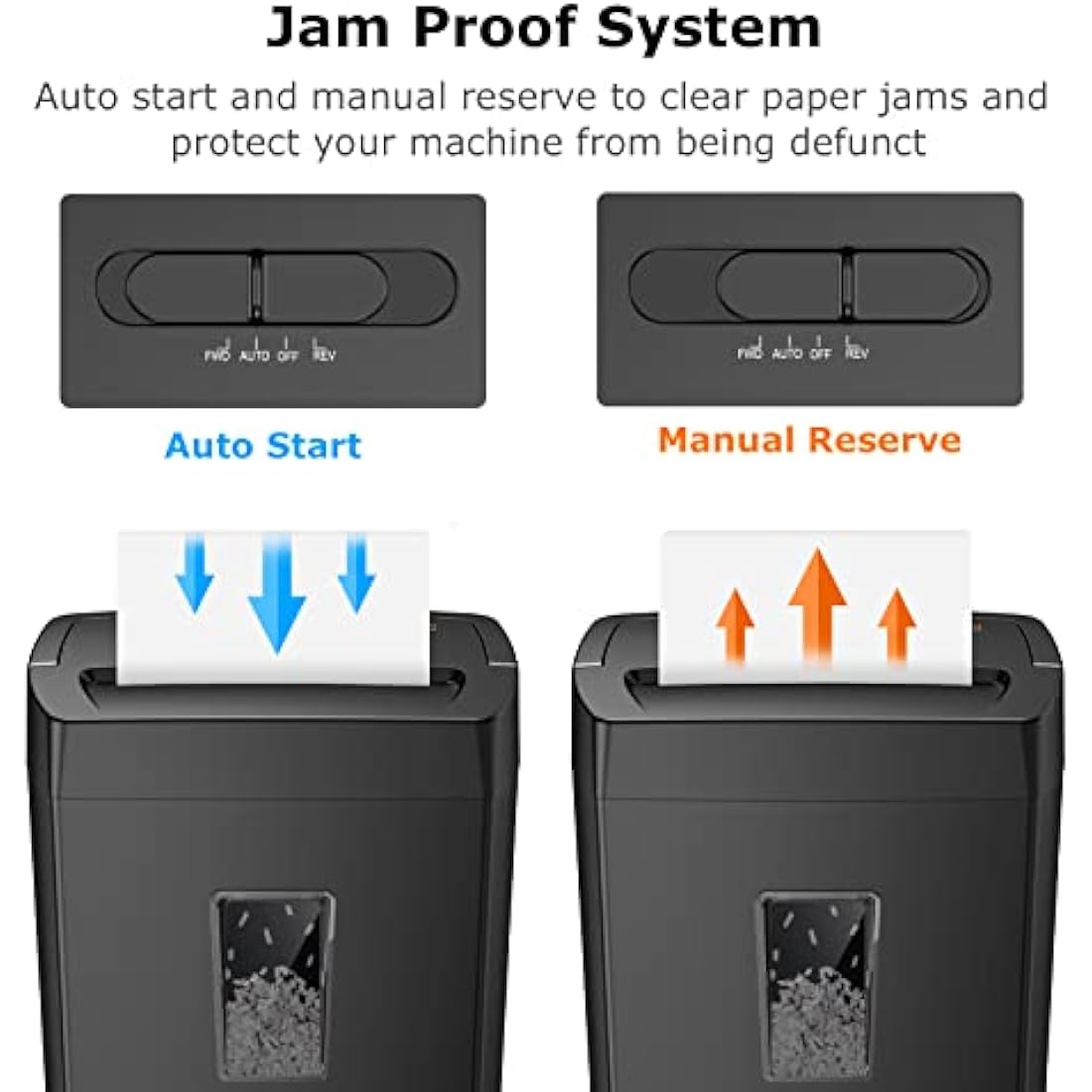 Bonsaii 12-Sheet Cross Cut Paper Shredder | P-4 Security & 21L Bin