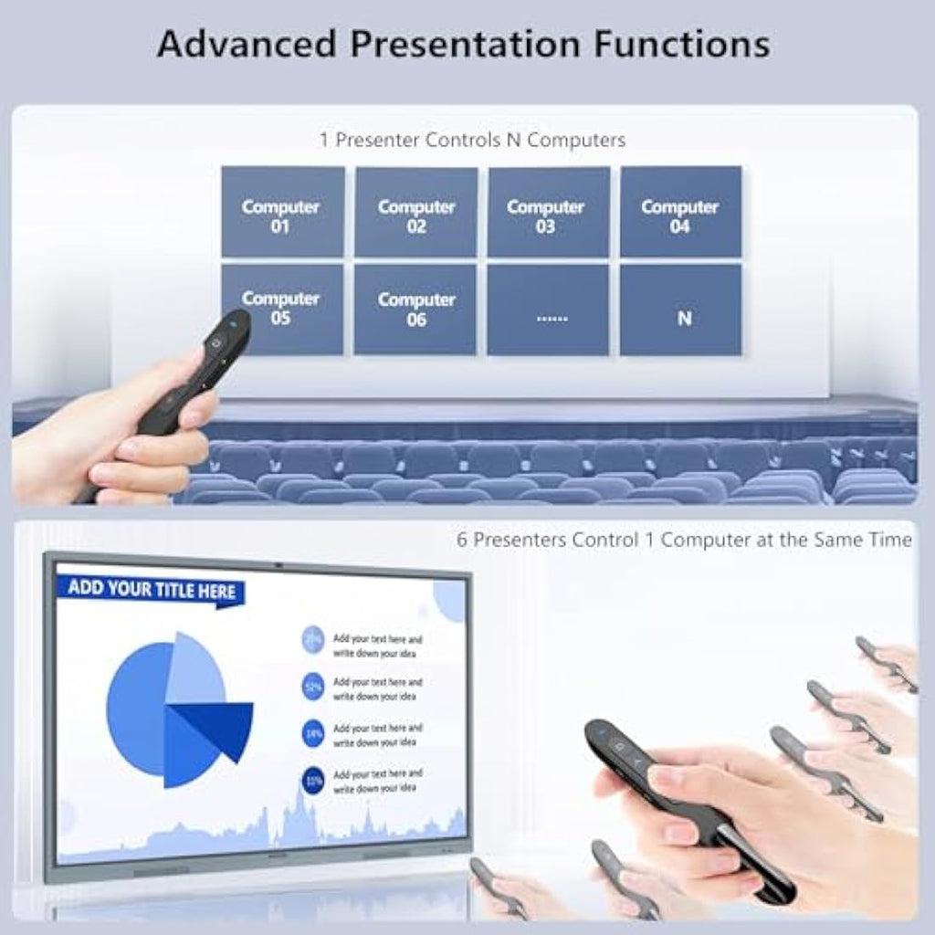 Norwii N27 Wireless Presentation Clicker | 328ft Range Remote (Black)