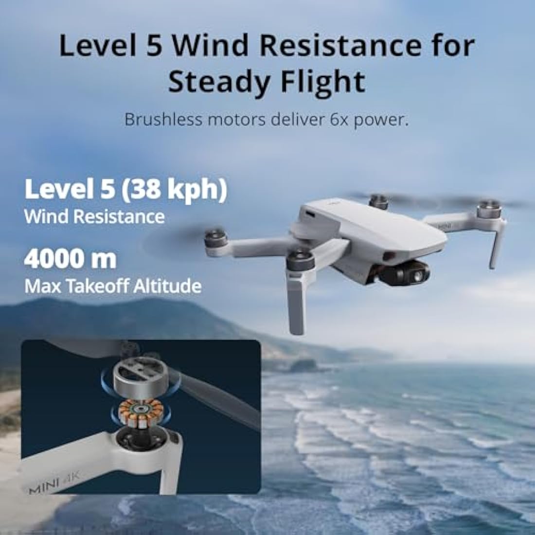 DJI Mini 4K Drone – 3-Axis Gimbal Camera with 10km Video Transmission