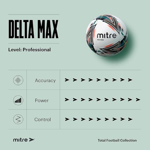 Mitre Delta Professional Soccer Ball – Durable Size 5 Match Football