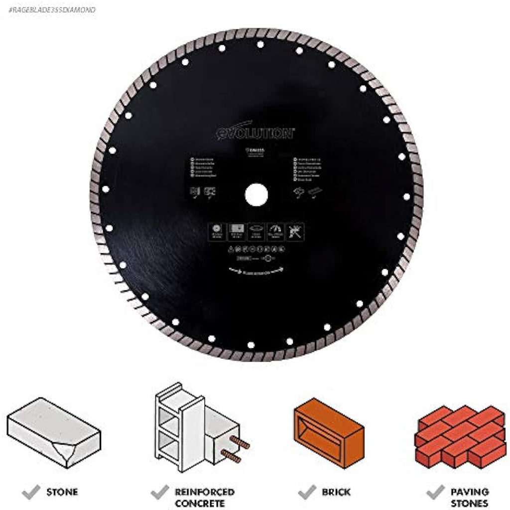 Evolution 355mm Diamond Blade for Roof Tiles and Slate – RAGEBLADE355