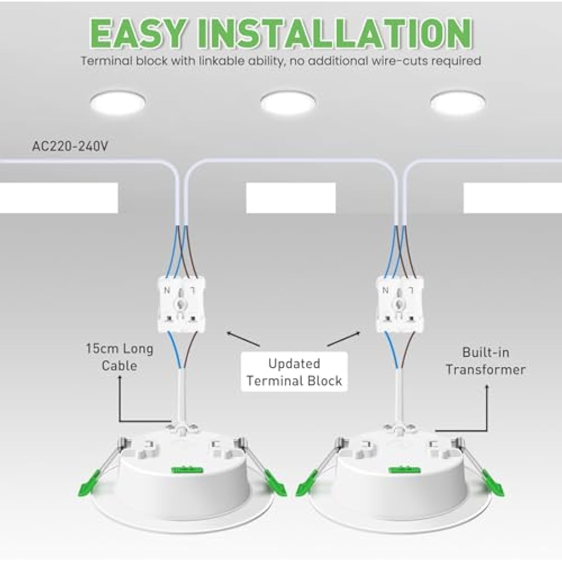 ALUSSO LED Downlights 8W Dimmable 3CCT IP44 Recessed Ceiling Lights, 6 Pack