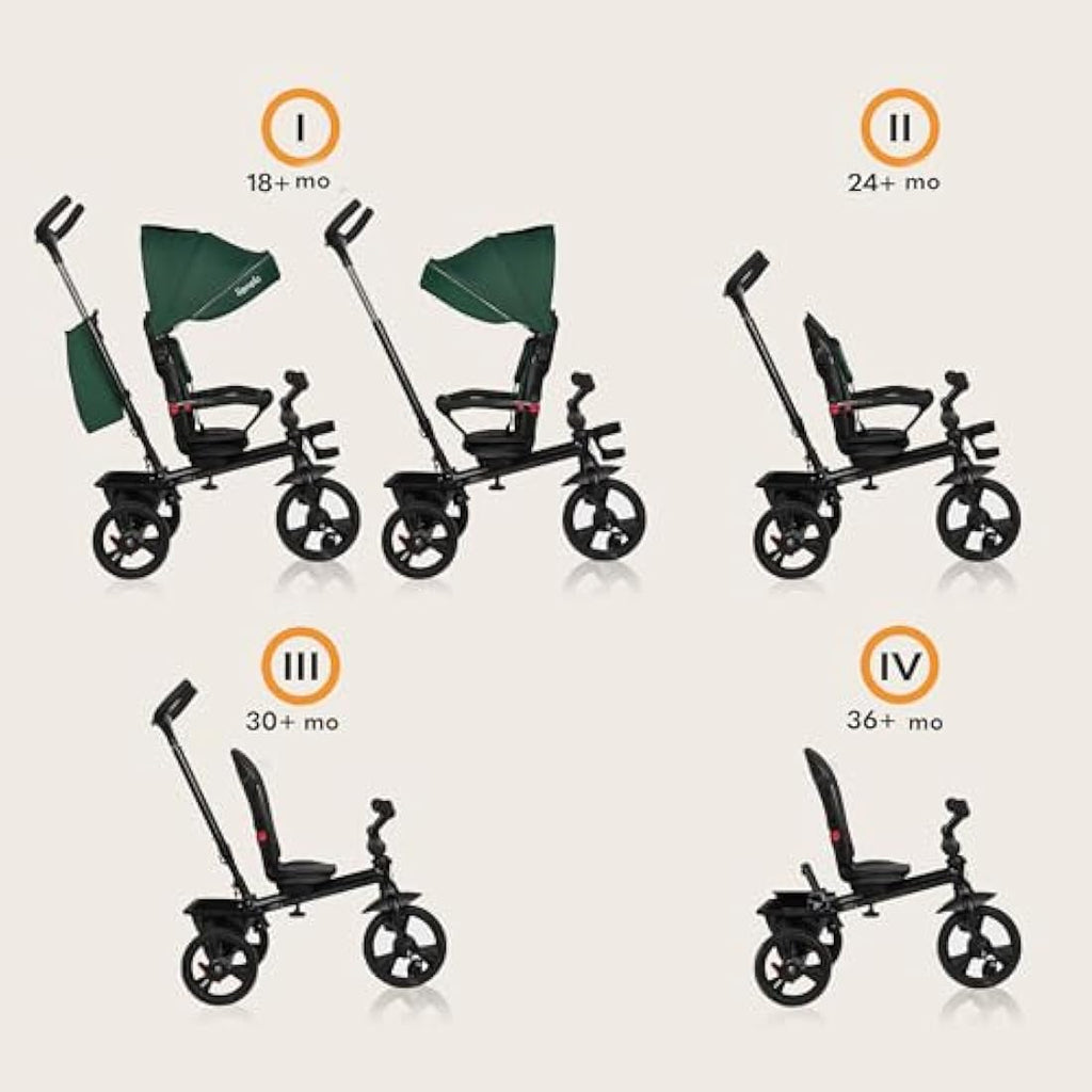 Lionelo Haari 2in1 Kids Tricycle Stroller with Swivel Seat – Green