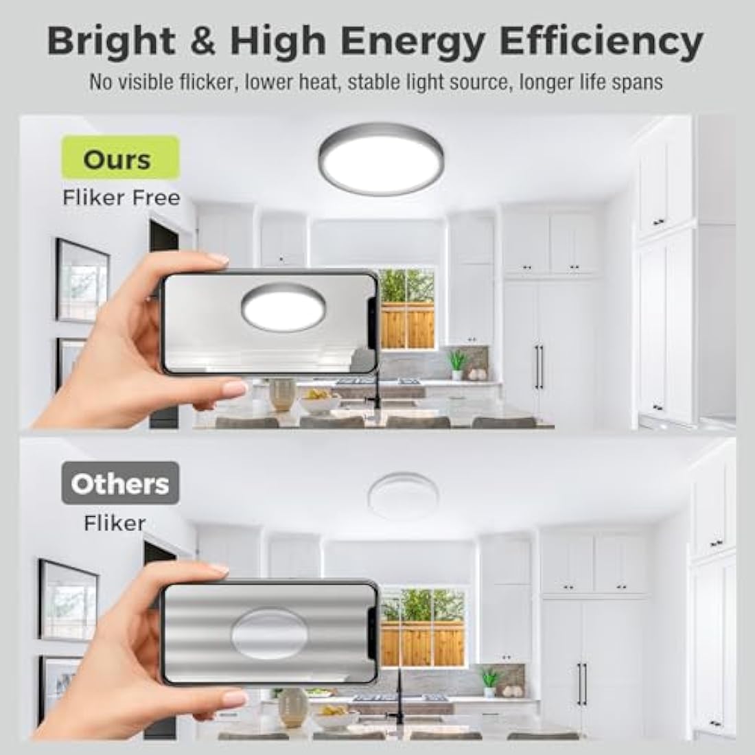 Jolof Store LED Ceiling Light – IP54 Waterproof Flush Mount 3-Color Lamp