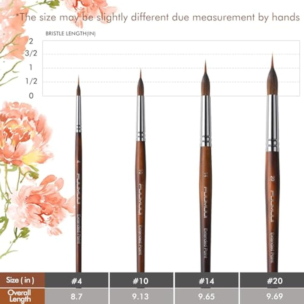Fuumuui Professional Watercolour Brushes | 4Pcs Synthetic Sable Set