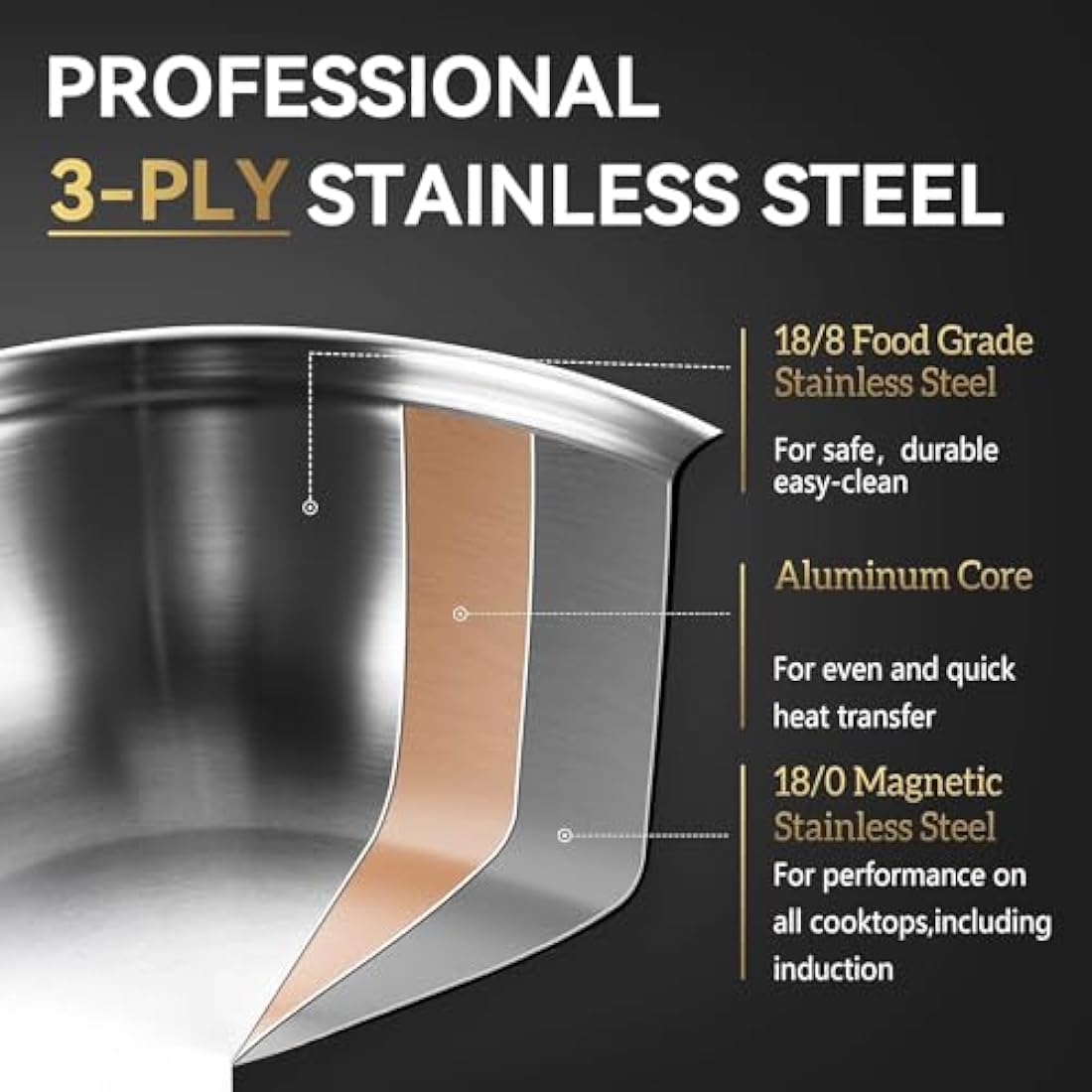 Inqibee 30 CM Tri-Ply Stainless Steel Paella Pan with Lid | Induction