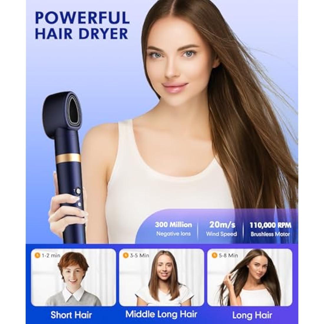 Jolof Store 4-in-1 Air Styler – 1300W Ionic Hair Curler & Dryer, Dark Blue
