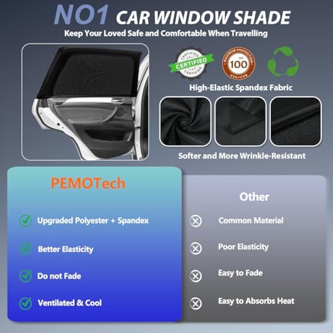 PEMOTech Car Window Shades for Baby | 2-Pack UV Protection Spandex Mesh