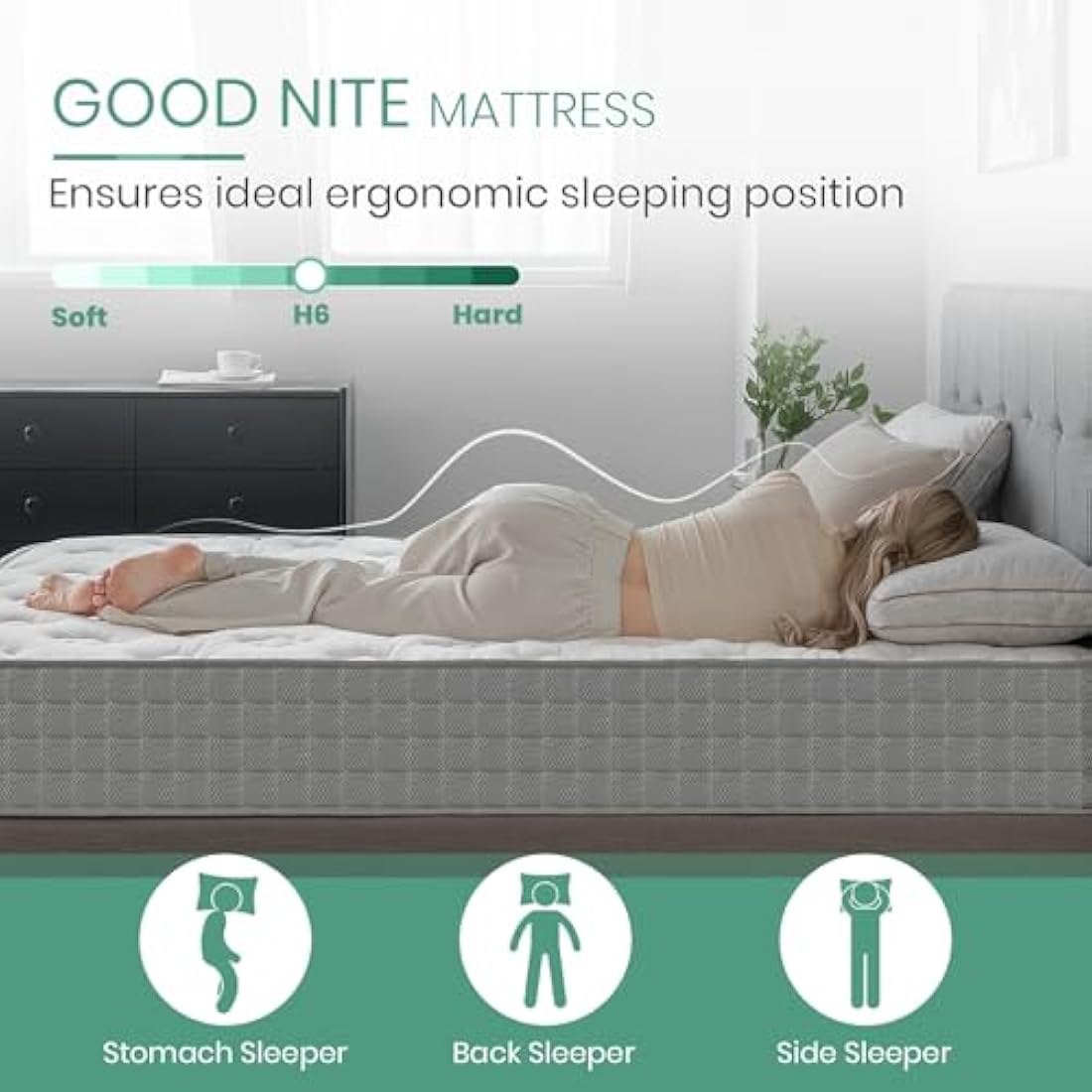 Good Nite Single Hybrid Mattress – Memory Foam & Orthopaedic Support
