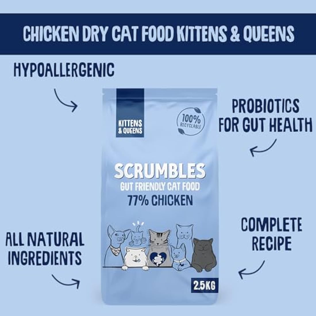 Scrumbles Dry Kitten Food – High Protein & Probiotic Recipe – 750g