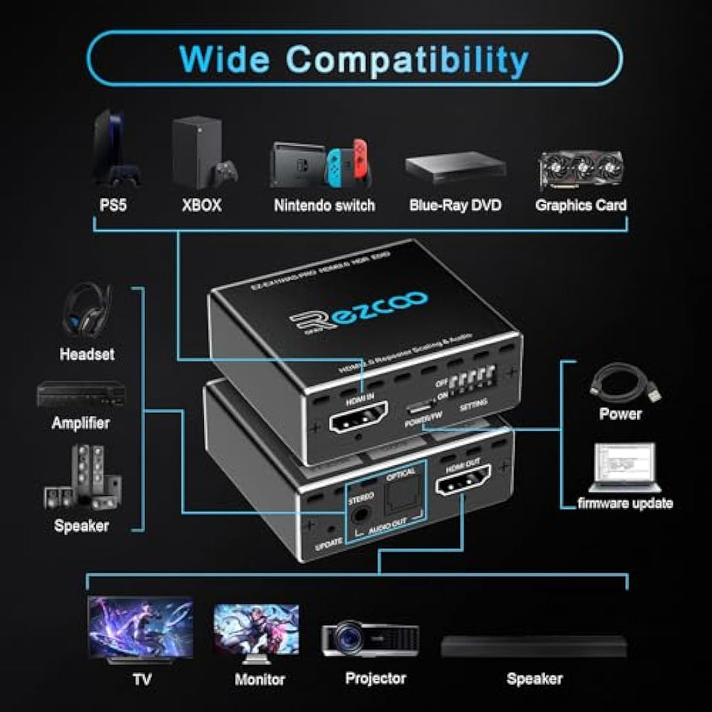 Jolof Store HDMI 2.0 Audio Extractor 4K 60Hz HDR | SPDIF & 3.5mm Output
