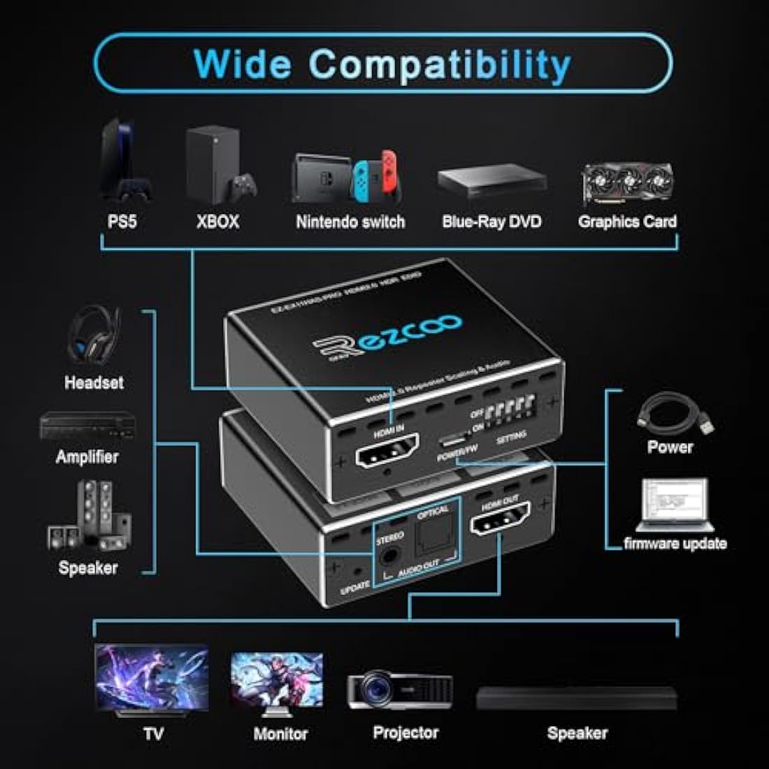Jolof Store HDMI 2.0 Audio Extractor 4K 60Hz HDR | SPDIF & 3.5mm Output