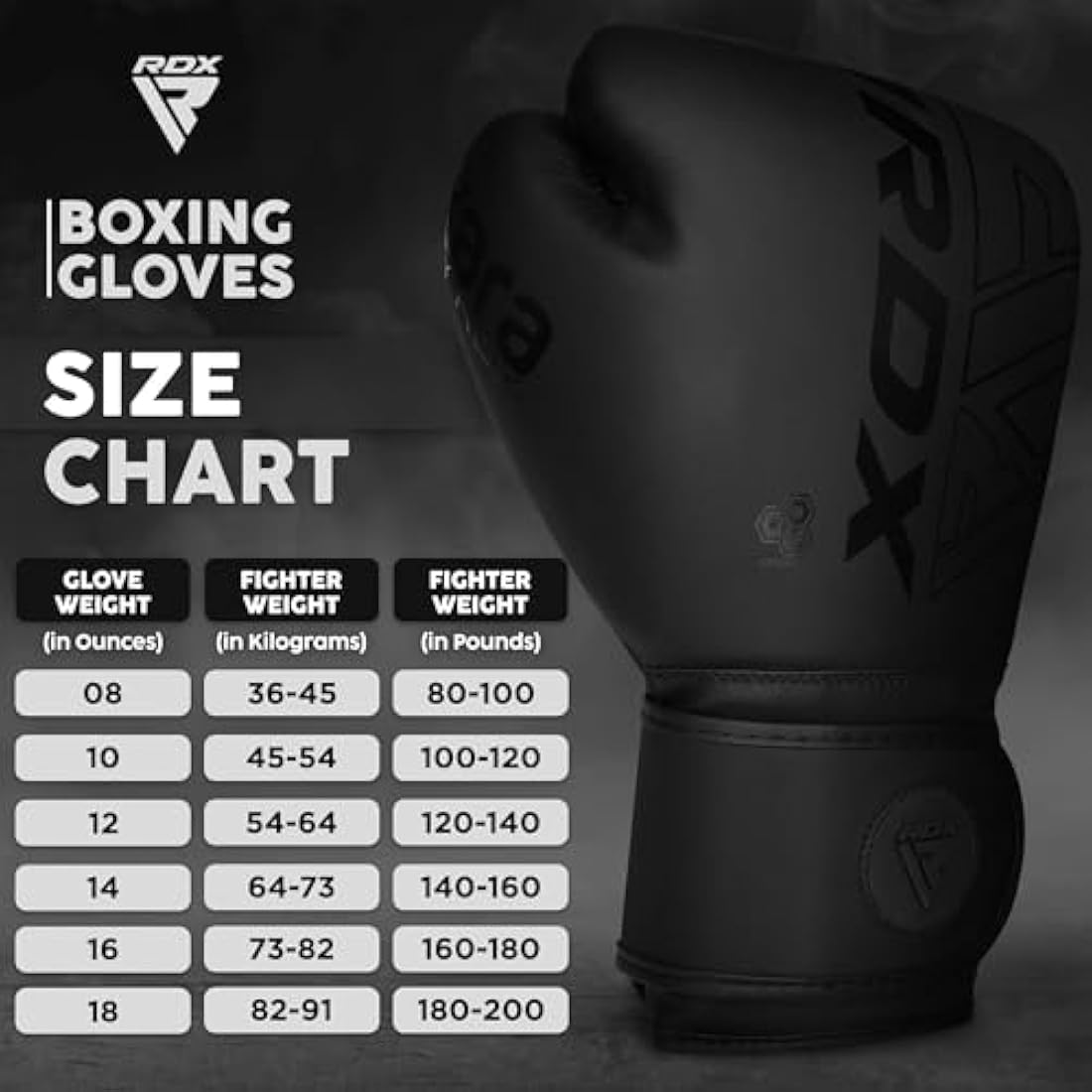 RDX Boxing Gloves – Maya Hide Leather Sparring & Training Gloves