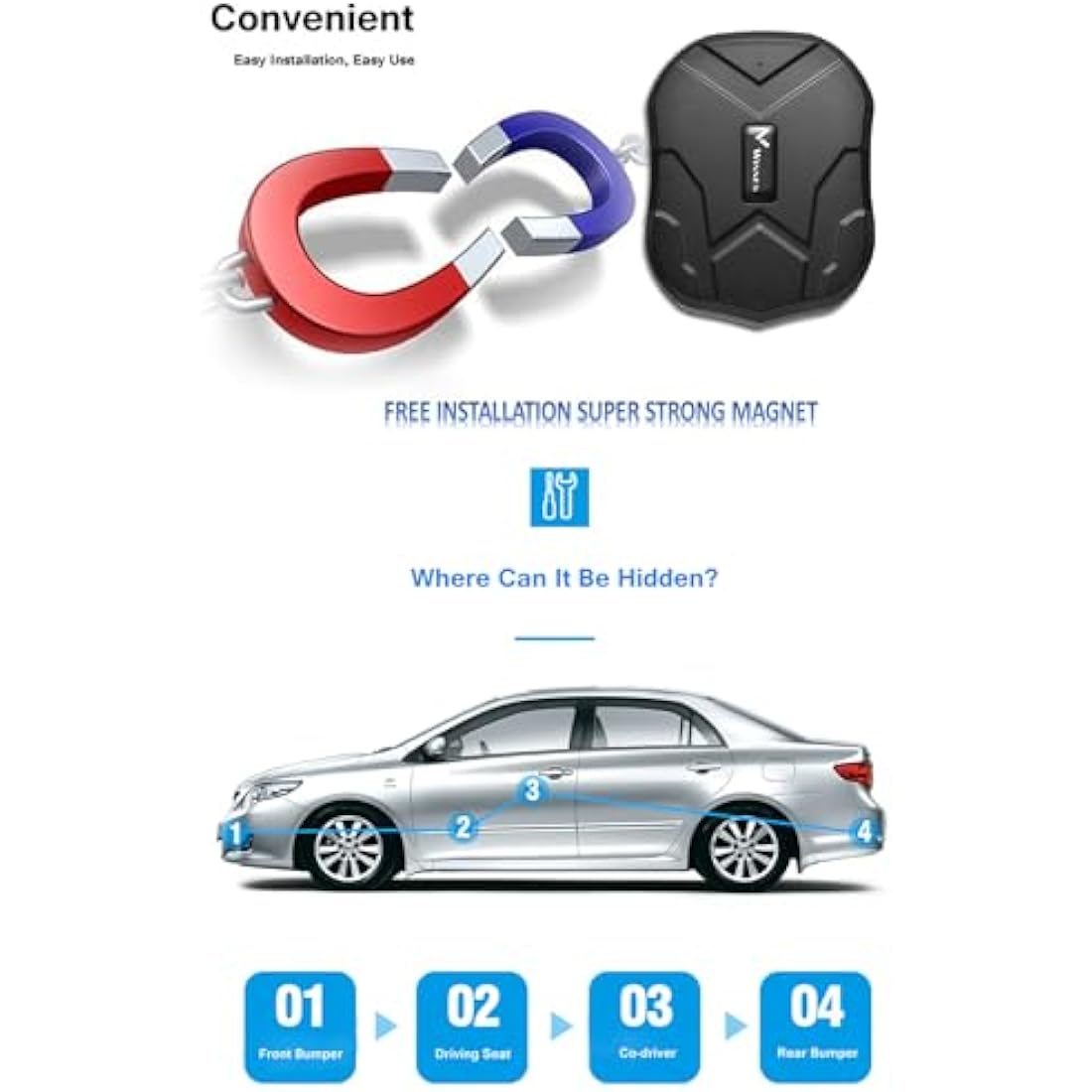 Winnes 4G Magnetic GPS Tracker – Wireless Anti-Theft Vehicle Tracking Device