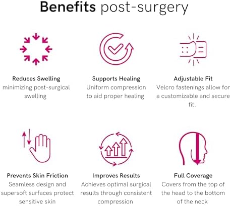 Lipoelastic FM Extra | Post-Surgical Chin and Neck Compression Mask
