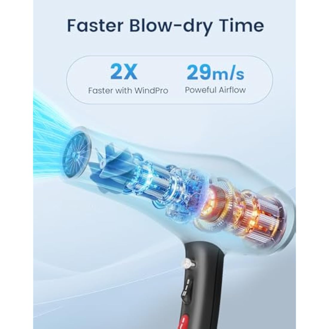 HappyGoo Professional Ionic Hair Dryer | Fast Drying Salon Blow Dryer