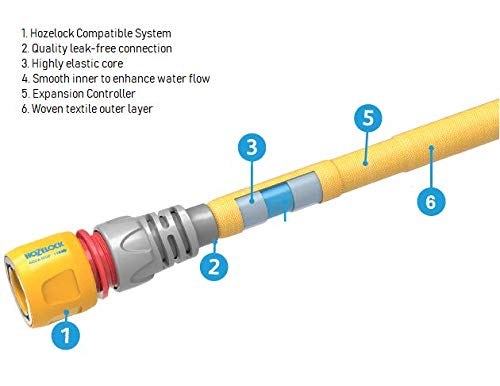Hozelock Superhoze 15m Expandable Garden Hose with Wall Hanger