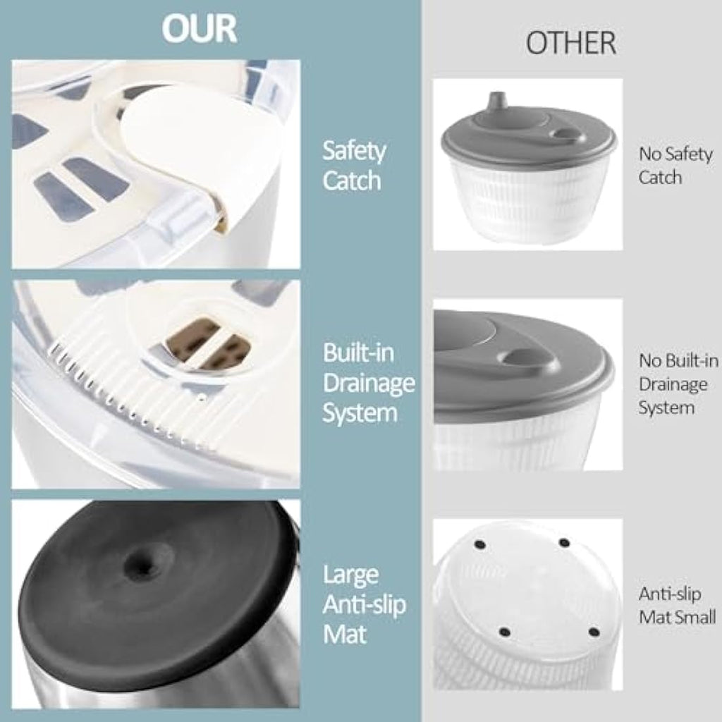 Jolof Store Stainless Steel Salad Spinner | 5 Qt Lettuce Dryer & Washer