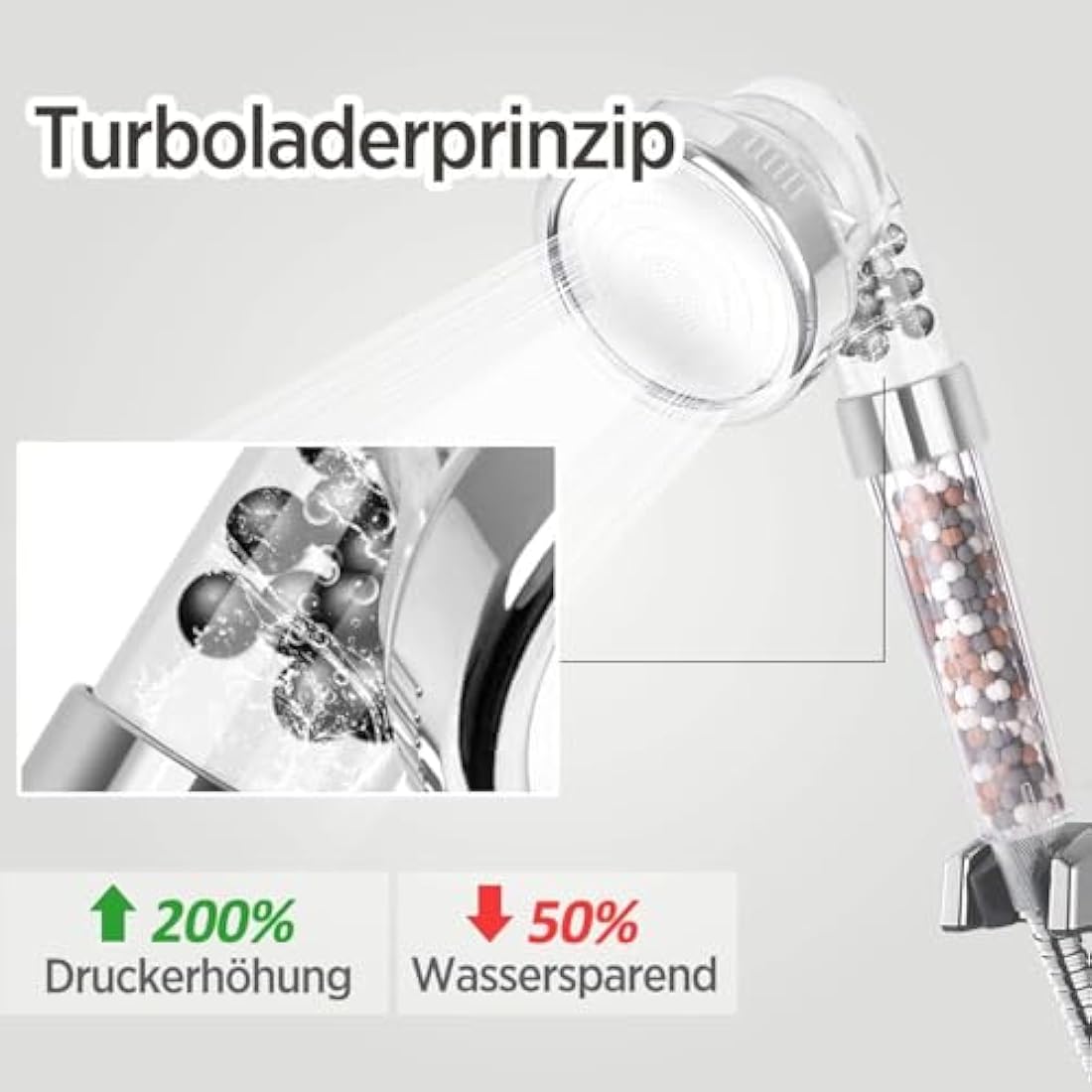 Magichome Ionic Filter Shower Head with 2m Hose | 3-Mode High Pressure