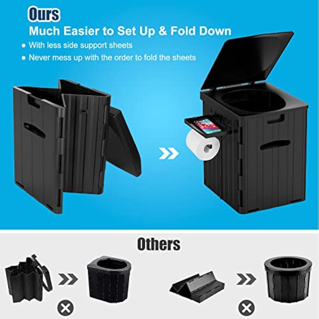 WADEO Extra-Large Folding Camping Toilet | Heavy-Duty Portable Potty