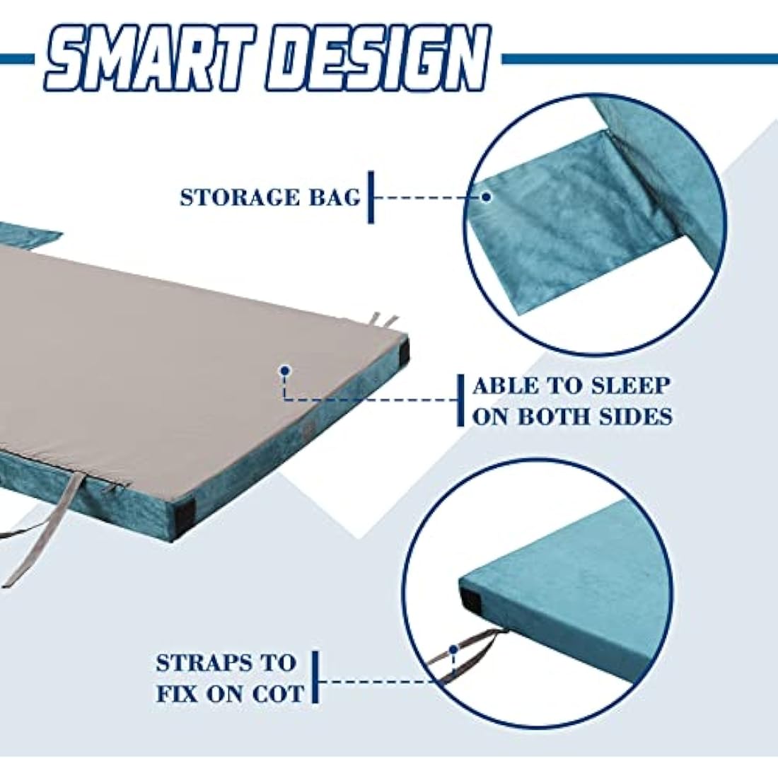 Underwood Aggregator 7cm Memory Foam Camping Mattress | Roll Up Sleeping Pad