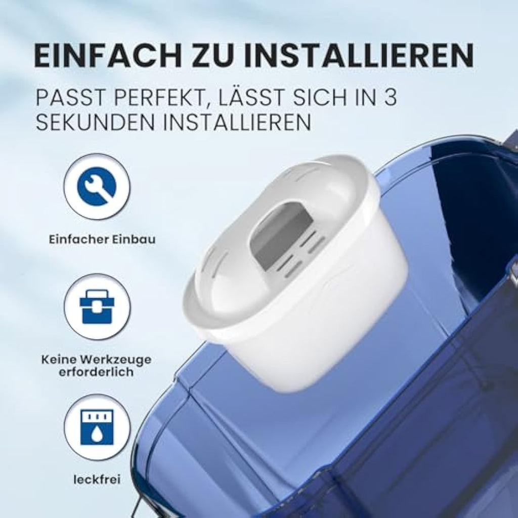 Everspring Water Filter Cartridges for Brita Maxtra+ & Mavea | 12 Pack