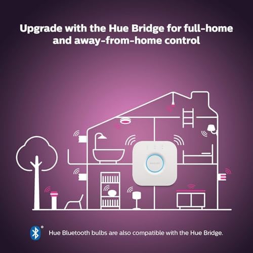 Philips Hue White & Colour Ambiance GU10 Smart Spotlight - 3 Pack