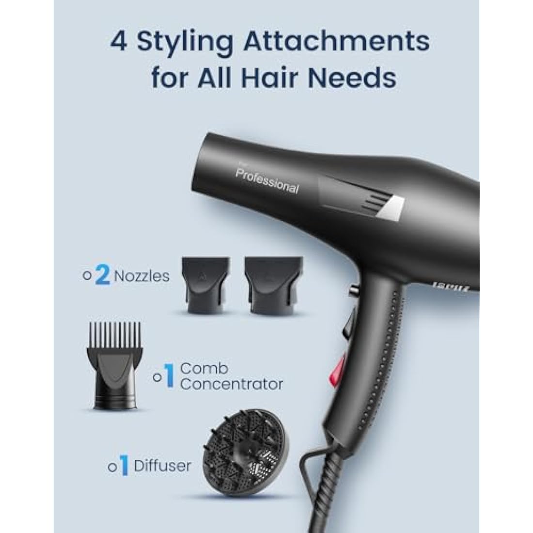 HappyGoo Professional Ionic Hair Dryer | Fast Drying Salon Blow Dryer