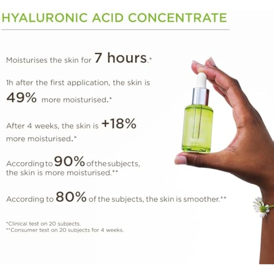 HUYGENS Hyaluronic Acid Concentrate – Organic Hydrating Serum - 30mL
