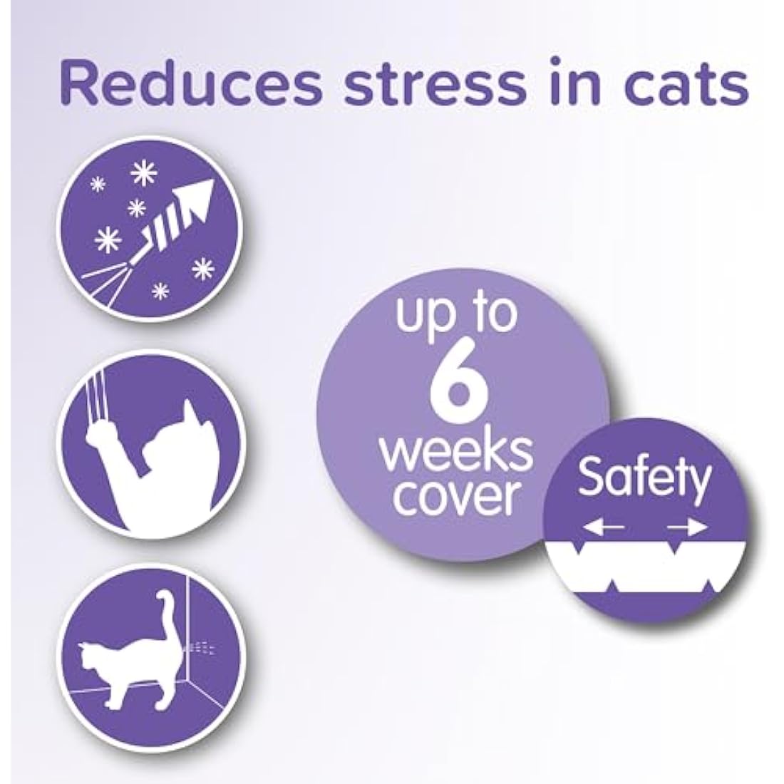 Beaphar Cat Calming Collar – Valerian Stress Relief – 6 Weeks Effect