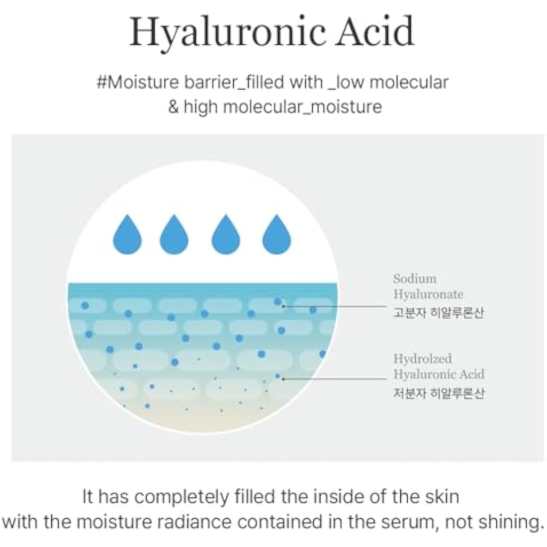 mixsoon Master Serum - Hydrating Barrier Repair with Centella & Bifida